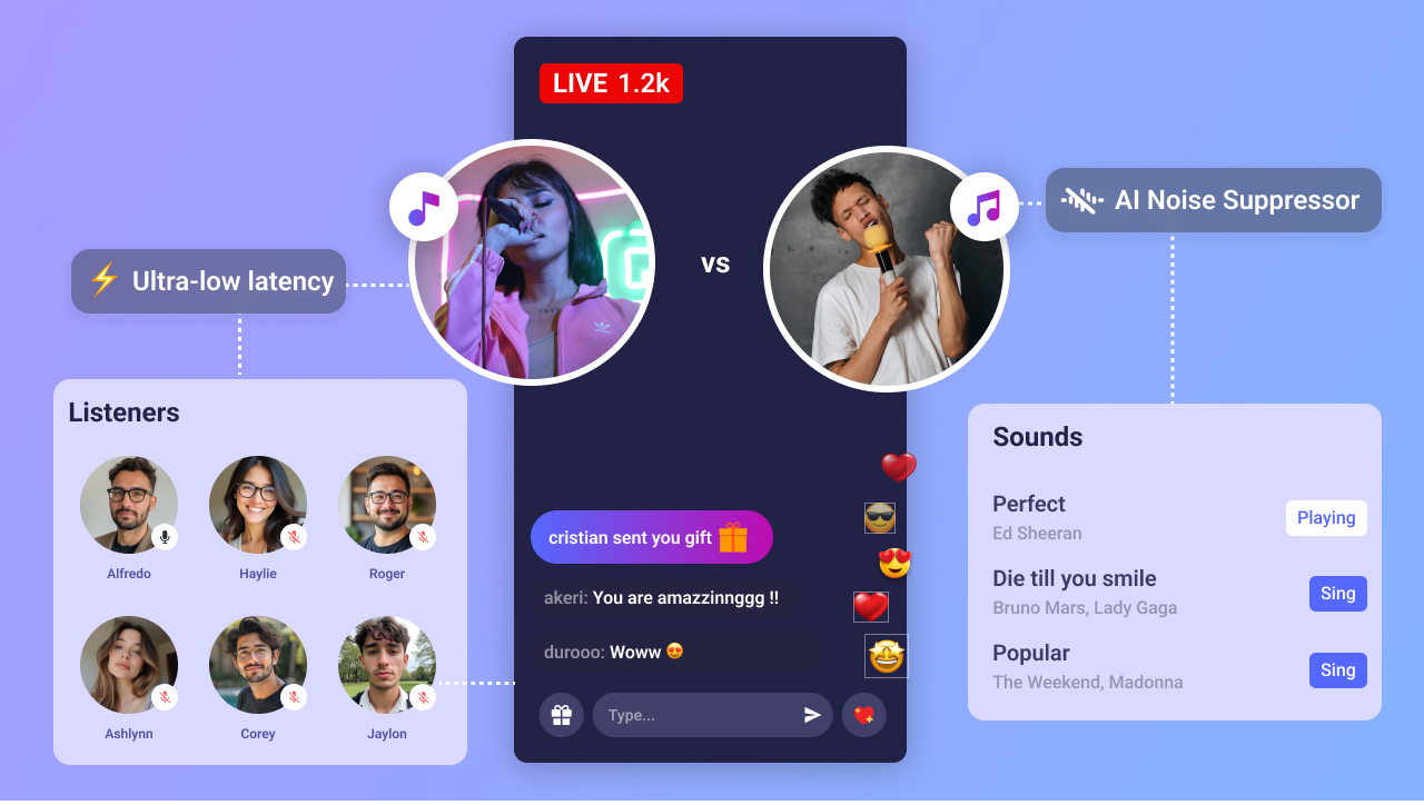 Voice Streaming Voice Streaming